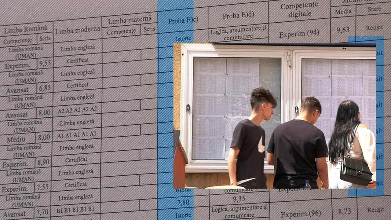 Sesiunea de TOAMNĂ a bacalaureatului începe miercuri, 16 august. Aproape 40.000 de candidați s-au înscris la cea de-a doua sesiune a examenului