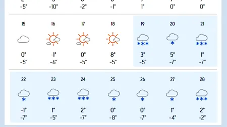Ninge 10 zile fără oprire în România. Lista orașelor afectate, potrivit meteorologilor Accuweather