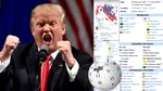 „Victorie iraniană” pentru Wikipedia. Cea mai mare enciclopedie online îl contrazice pe Trump și susține că Iranul a câștigat războiul cu SUA