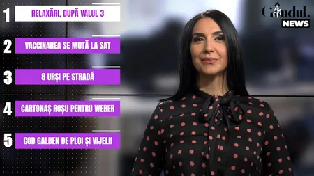 GÂNDUL NEWS. Noi măsuri de relaxare de la 1 iunie