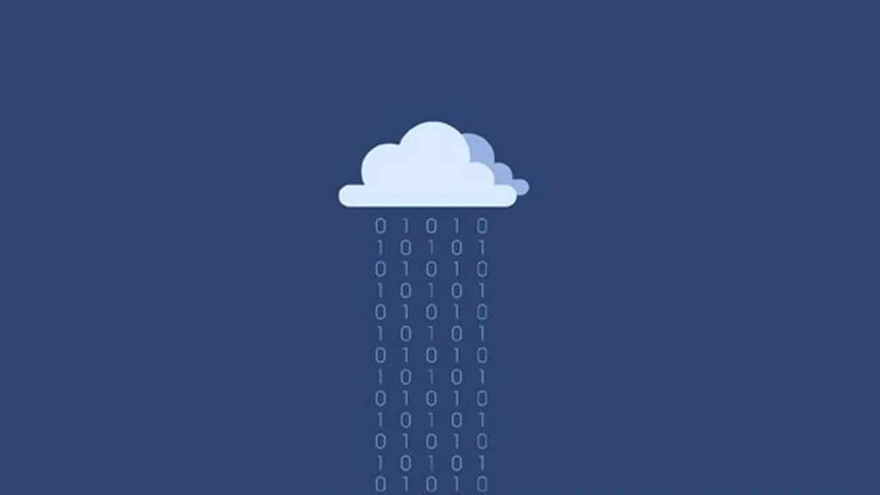Acesta este cel mai popular serviciu de sincronizare de fișiere în cloud, în companii
