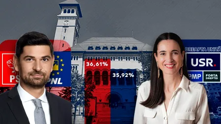 BEC a respins cererea lui Clotilde Armand. Pe surse: George Tuță a CÂȘTIGAT cu 36,61%. Clotilde Armand are 35,92%