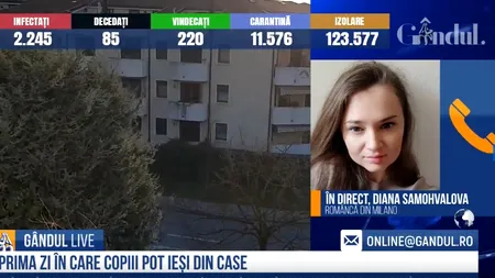 GÂNDUL LIVE. Diana, româncă din Milano: „Avem voie să ieșim afară. Am văzut câțiva bătrâni pe stradă, copii nu” / „Nu înțeleg de ce în Lombardia mor sute de oameni, iar în alte provincii, doi-trei”