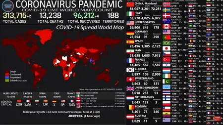 CORONAVIRUS. Organizația Mondială a Sănătății trage încă un SEMNAL de ALARMĂ: Restricţiile masive în comunităţi sunt insuficiente, ulterior există riscul reapariţiei epidemiei