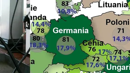 HARTA BENZINEI ÎN UE. Care este PREȚUL CORECT al carburanților și ce profit au avut benzinarii în primele șase luni din 2012