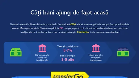 Români în Anglia: Povestea lui Daniel și cum își plătește de acolo facturile din România