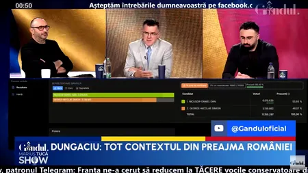 Dan Dungaciu: „Definiția nebuniei este să încerci același lucru și să aștepți REZULTATE diferite”