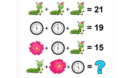 Testul IQ la care 999 din 1.000 greșesc | Ce număr e în locul semnului de întrebare?