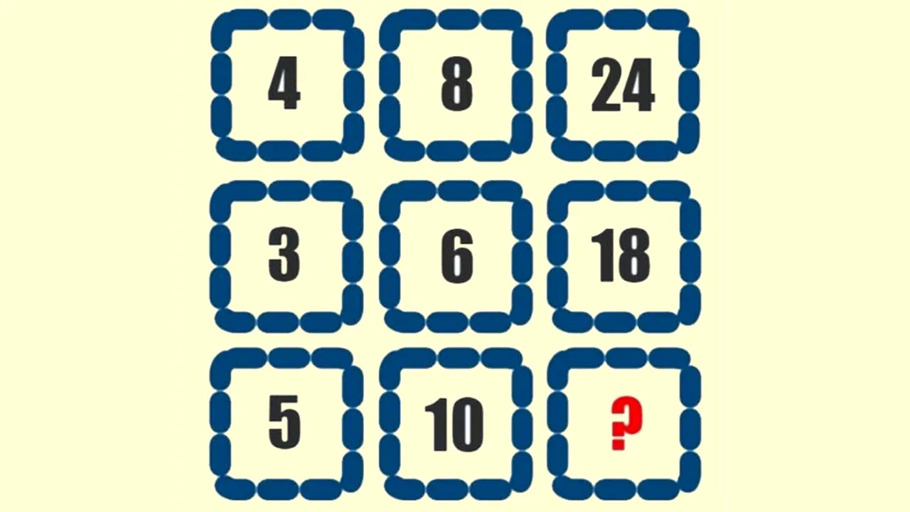 TEST IQ | Ce număr trebuie să apară în locul semnului întrebării?