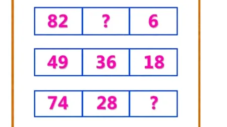 TEST IQ pentru genii | Ce număr lipsește din imagine