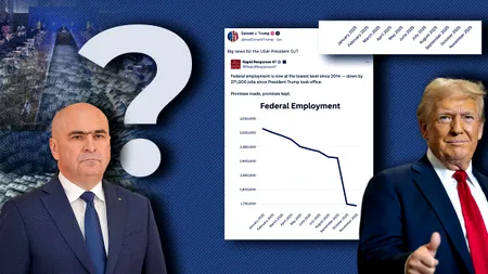 Reformă în cifre. Ce a reușit Trump și nu a reușit Bolojan