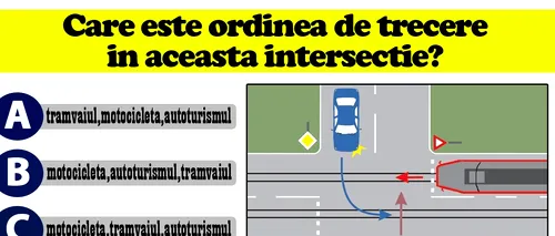Test IQ pentru șoferi, cu 10 întrebări | Prima: Care e ordinea de trecere prin intersecția aceasta?