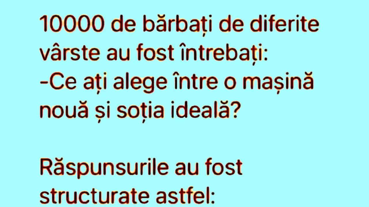 BANCUL ZILEI | Am întrebat 10.000 de bărbați: 