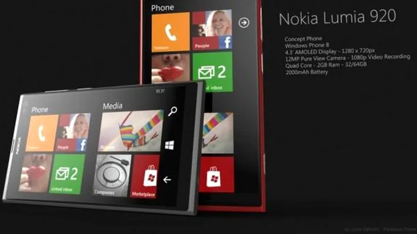 NOKIA atacă iPHONE-ul de la APPLE cu două telefoane LUMIA, cu sistem de operare Windows