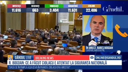 GÂNDUL LIVE. Rareș Bogdan, despre scandalul autonomiei: Ce a făcut Ciolacu e atentat la siguranța Statului Român. UDMR avea nevoie de confirmarea propriului electorat