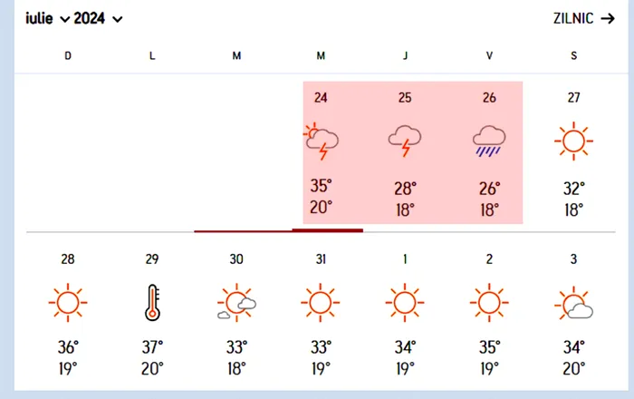 Alertă meteo AccuWeather | Ce se întâmplă astăzi, începând cu ora 16:00, în toată România