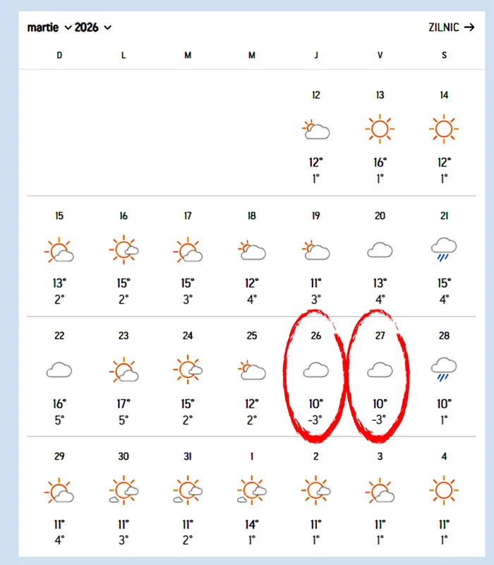 Meteorologii Accuweather au modificat prognoza