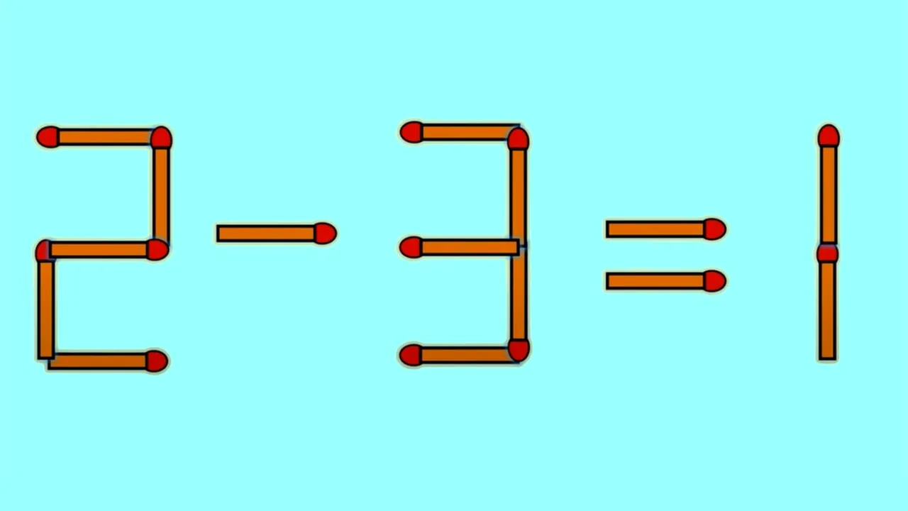 Test IQ exclusiv pentru genii | Corectați 2-3=1, mutând un singur chibrit