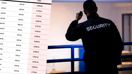 Ce salariu are un paznic de noapte în 2026, în funcție de orașul din România în care lucrează