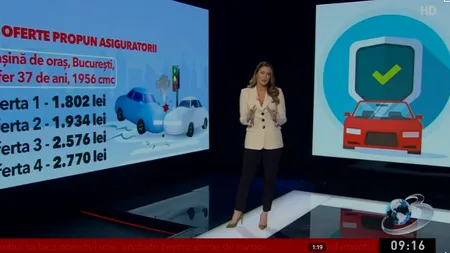 Cresc polițele RCA. Care este motivul pentru care se majorează acestea