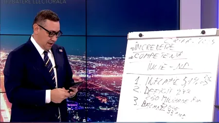 Victor Ponta: „Avem cel mai mare preț la energie din Europa”