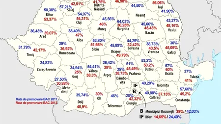 REZULTATE BACALAUREAT 2012. HARTA RUȘINII pe județe. O comparație între REZULTATELE la BAC de anul acesta și cele de anul trecut
