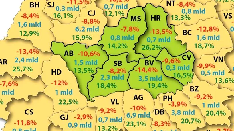 Brașovul, motorul economic al regiunii centrale a pierdut 24.000 de salariați în cinci ani