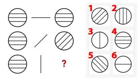 Test IQ de rezolvat în 30 de secunde | Care e figura care lipsește din imagine?