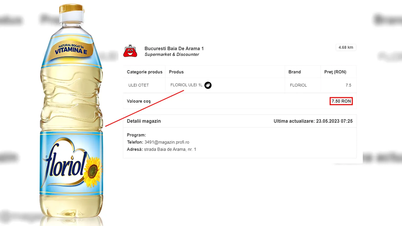 Unde găsești cel mai ieftin ulei de floarea soarelui Floriol la 1 litru, din țară