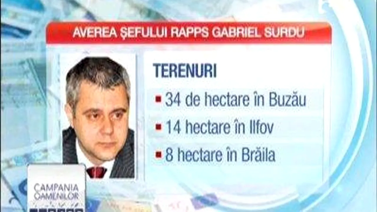 Consiliul Administrativ al RA-APPS se întrunește miercuri pentru a decide soarta directorului general Gabriel Surdu