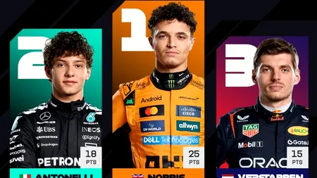 Cum se prezintă IERARHIILE în Formula 1 cu trei curse înainte de final! Victorie pentru Lando Norris la Interlagos