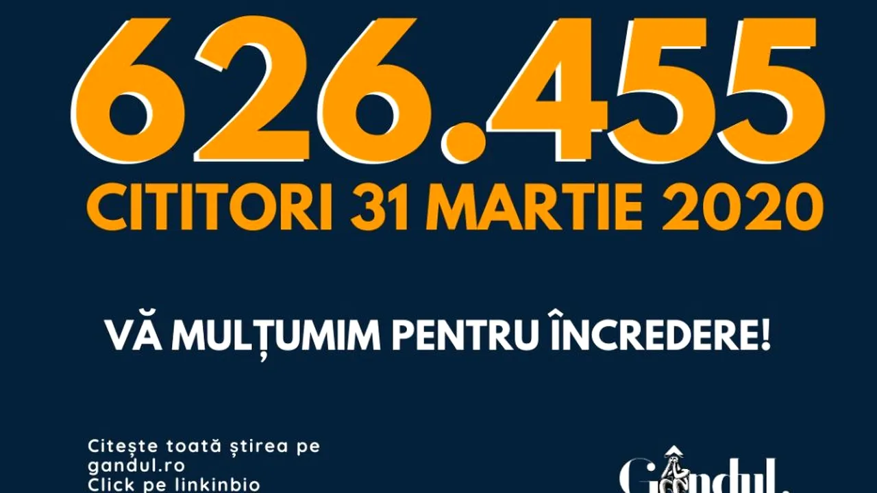 RECORD. La doar o lună de la relansare GÂNDUL.RO revine ÎN TOPUL SITE-URILOR din România! 626,455 de cititori în 31 martie 2020