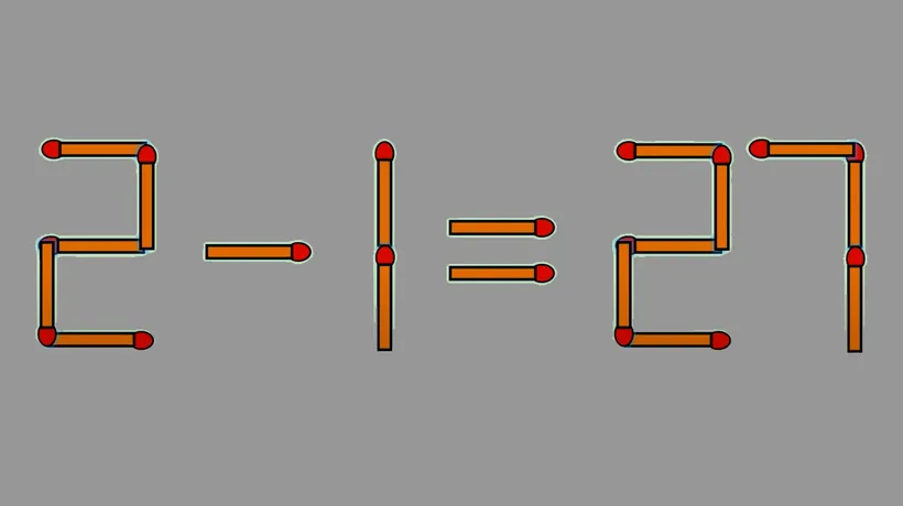 TEST IQ exclusiv pentru genii | 2-1=27 este greșit. Corectați egalitatea mutând un singur băț de chibrit