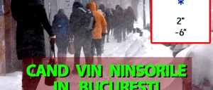 Meteorologii Accuweather au modificat prognoza. Când vin ninsorile în București