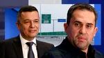 Noul și fostul ministru al Transporturilor deschid CIRCULAȚIA pe lotul 3 al autostrăzii A0 Sud Bragadiru – Joița