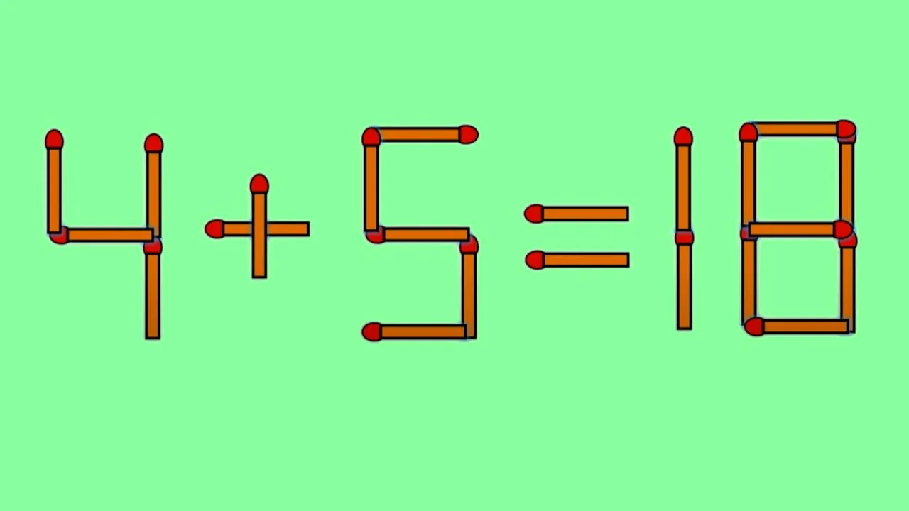 TEST IQ | 4+5=18 este greșit. Corectați egalitatea, mutând un singur chibrit