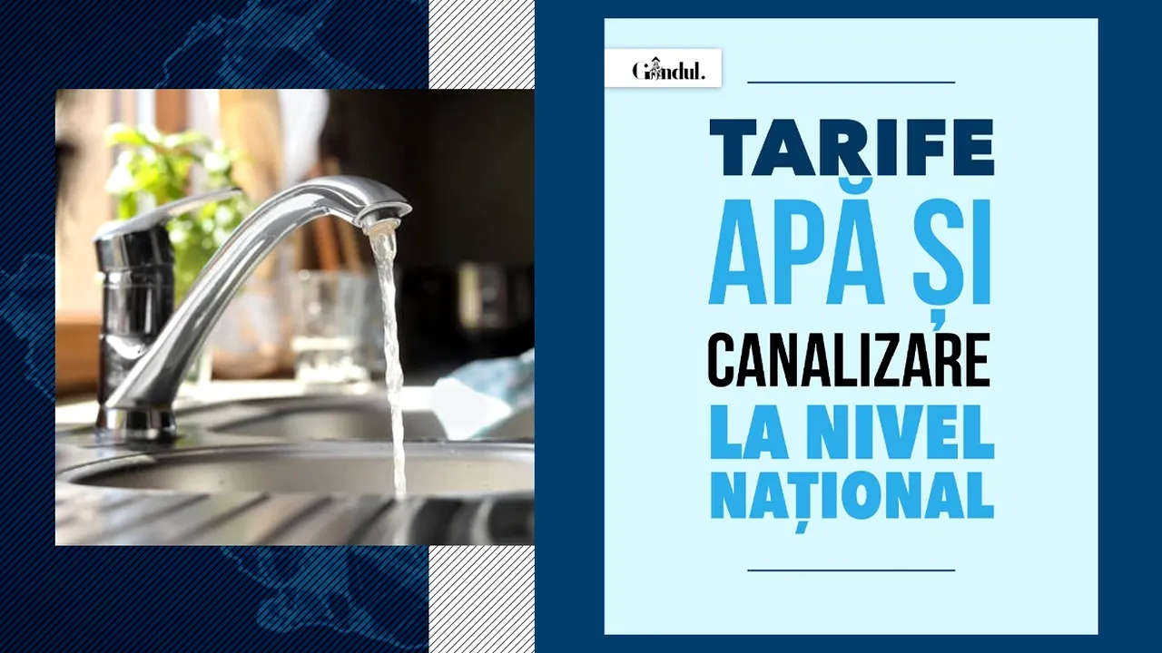 TOP 3 tarife apă potabilă în România. Unde sunt cele mai mari/mici prețuri și pe ce loc se află Bucureștiul