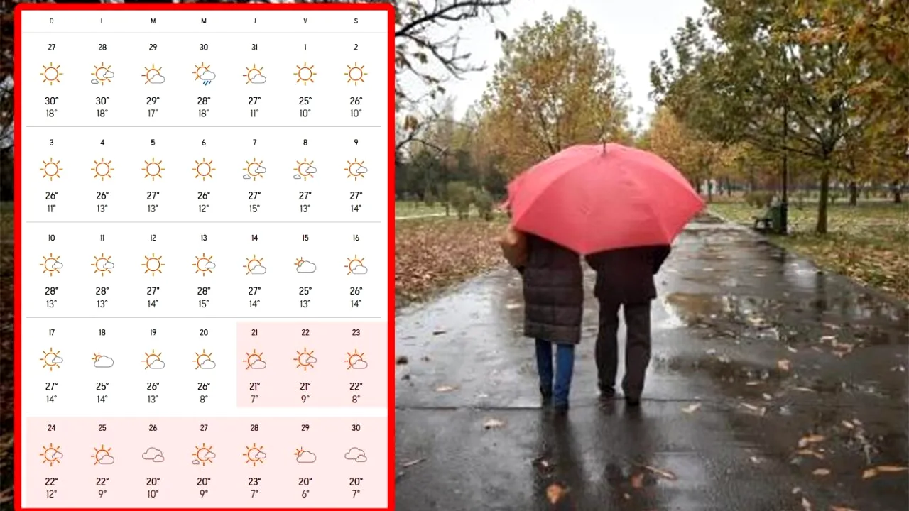 Meteorologii au modificat PROGNOZA. Pe ce dată exactă va veni toamna, de fapt, în România