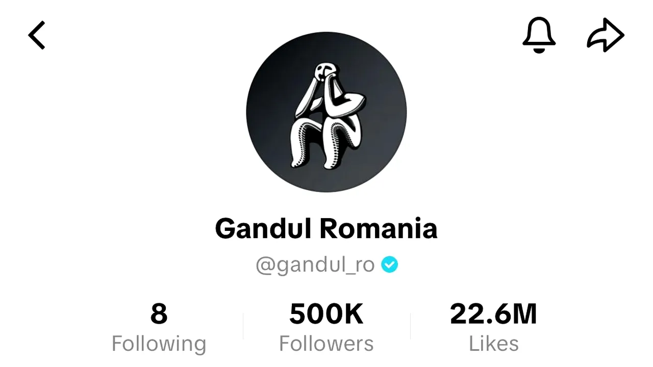 Gândul a ajuns la 500.000 de urmăritori pe TikTok. Este cel mai urmărit ziar din România pe platforma de socializare