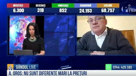 GÂNDUL LIVE. Adrian Oros, ministrul Agriculturii: Am cerut ca piețele să rămână deschise / Monitorizăm din două în două zile prețurile / Toți cei din piețe trebuie să aibă măști și mănuși