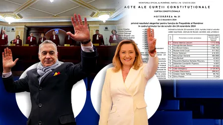 3 decembrie. Începe numărătoarea inversă după decizia CCR de validare a primului tur al alegerilor prezidențiale. România se pregătește pentru turul al doilea și așteaptă desecretizarea documentelor CSAT