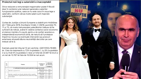 Soțul consilierei lui Bolojan, judecătorul Alin Bodnar, atacă noua Lege a salarizării. Nemulțumit că veniturile îi vor fi reduse