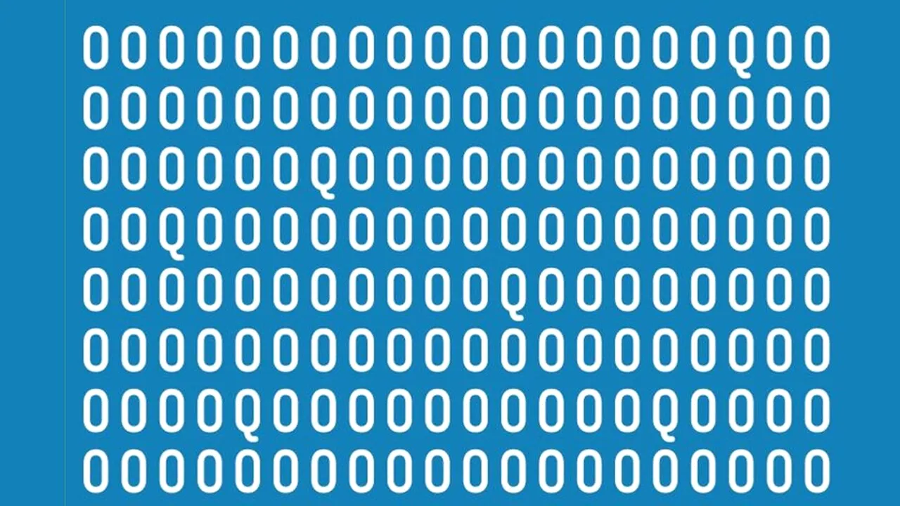 Test de perspicacitate | Câte Q-uri sunt printre O-uri?