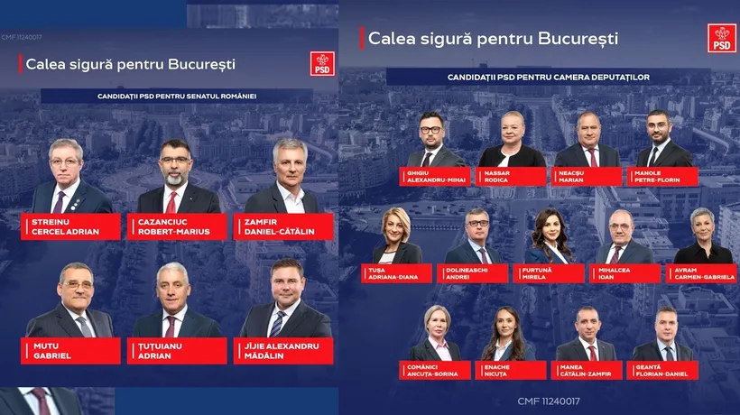 Șeful Cancelariei premierului, Mihai GHIGIU, primul pe lista PSD București la Camera Deputaților. Adrian Streinu Cercel, deschide lista la SENAT