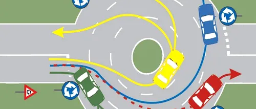 Chestionare auto. Care autoturisme s-au încadrat corect pentru a traversa intersecția prezentată? 