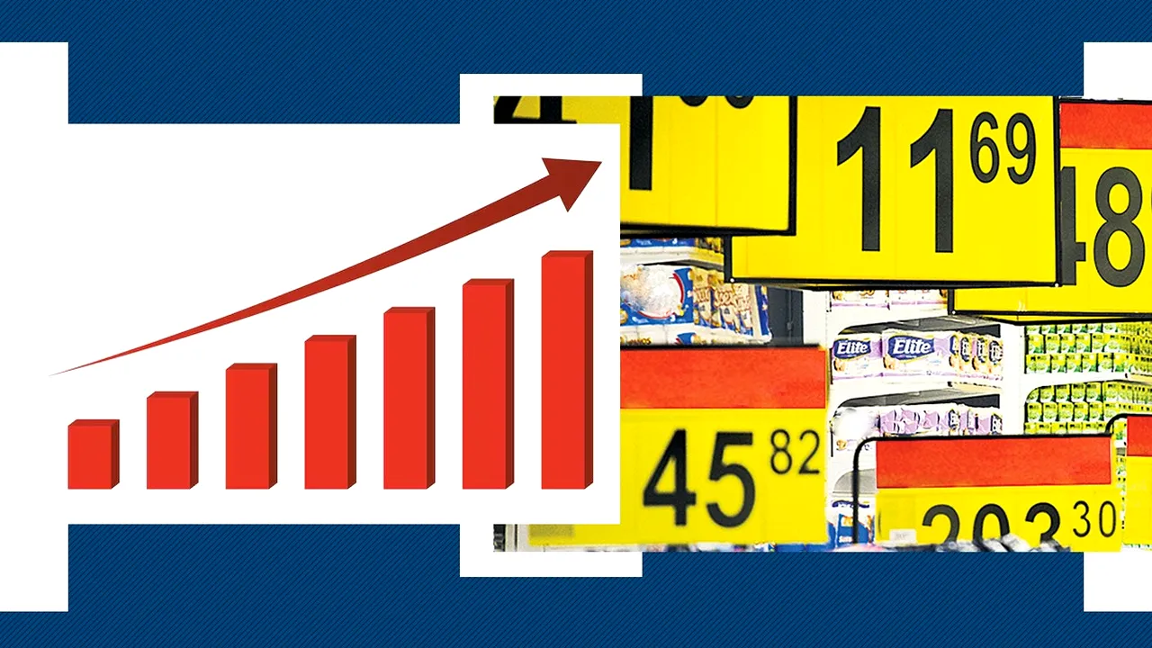 Din cauza măsurilor fiscale ale Guvernului Bolojan, prețurile cresc în România de TREI ori mai repede decât în Uniunea Europeană