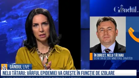 EXCLUSIV GÂNDUL LIVE. Nelu Tătaru, secretar de stat în Ministerul Sănătății: „Cât avem izolare la domiciliu, înseamnă că transmiterea locală a Covid-19 se va face mai lent”