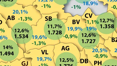 HARTA salariilor și a șomajului. Cum ar putea arăta economia României, județ cu județ, în următorii trei ani