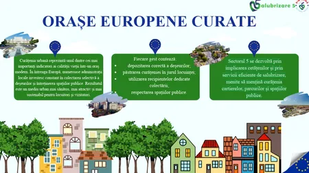 (P) Salubrizare Sector 5. Orașe europene curate
