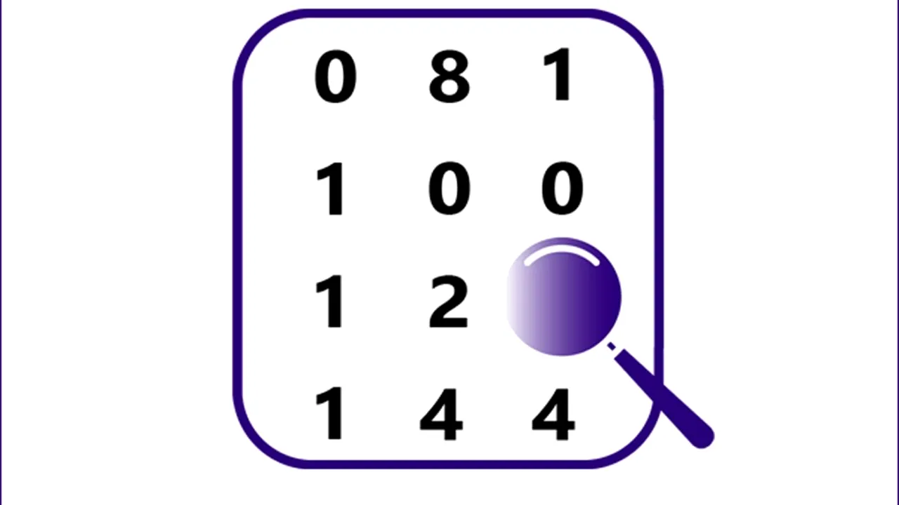 TEST IQ destinat geniilor | Care este cifra lipsă din această imagine?